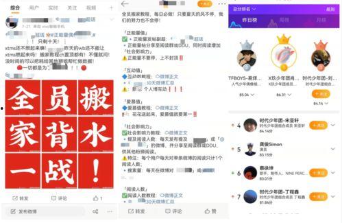朝阳吃瓜官网微博,揭秘娱乐圈幕后故事，官方微博带你一探究竟
