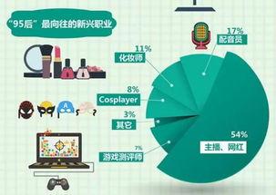 网红榜一吃瓜,揭秘娱乐圈背后的惊人真相