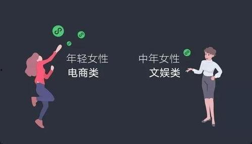 网红吃瓜网址微信,微信上的热门八卦盛宴