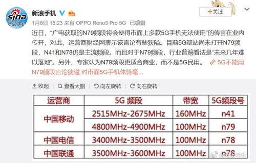 吃瓜要用5g网,吃瓜群众如何畅享极速网络体验？