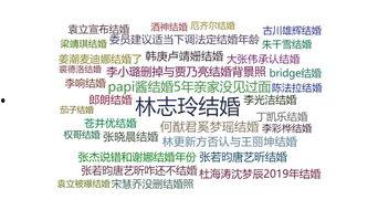 吃瓜网的主要内容,娱乐圈热点事件背后的真相与趣味